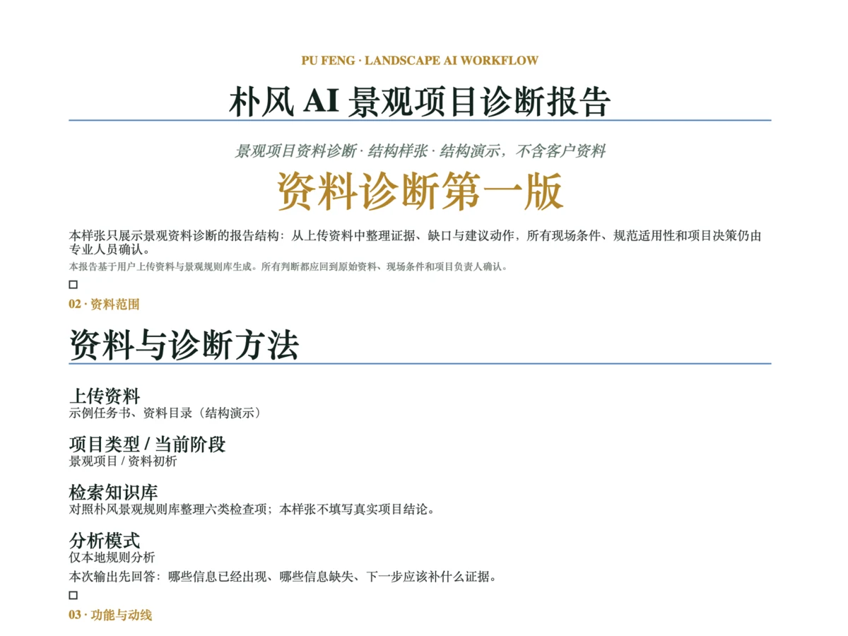 朴风 AI 景观项目诊断报告 · 资料诊断第一版样张截图（不含客户资料）